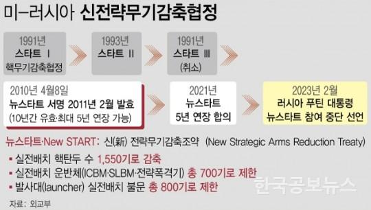 기사이미지 https://kpnnews.cdn.ntruss.com/202406200704081718834648924
