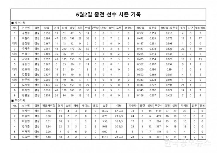 기사이미지 https://kpnnews.cdn.ntruss.com/202406210231131718947873071