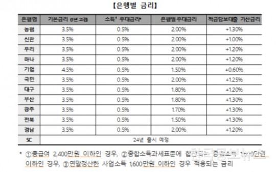 기사이미지 https://kpnnews.cdn.ntruss.com/202406210421281718954488629