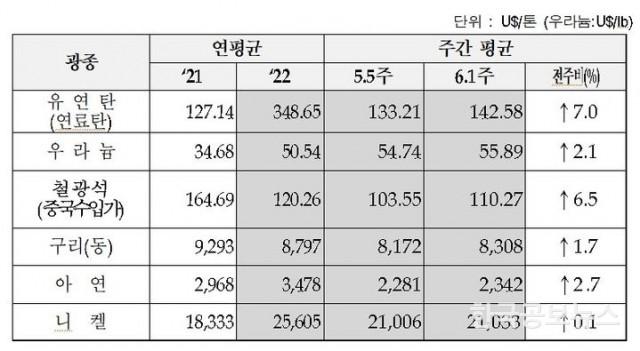 기사이미지 https://kpnnews.cdn.ntruss.com/202406210450041718956204628