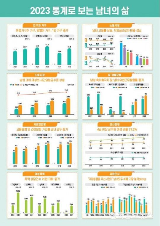 기사이미지 https://kpnnews.cdn.ntruss.com/202406220514161719044056536