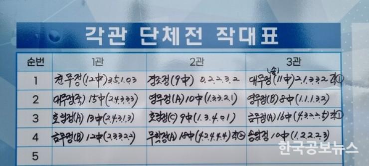 기사이미지 https://kpnnews.cdn.ntruss.com/202406221238441718984324742