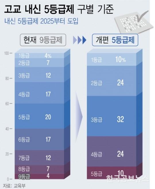 기사이미지 https://kpnnews.cdn.ntruss.com/202406230212161719076336879