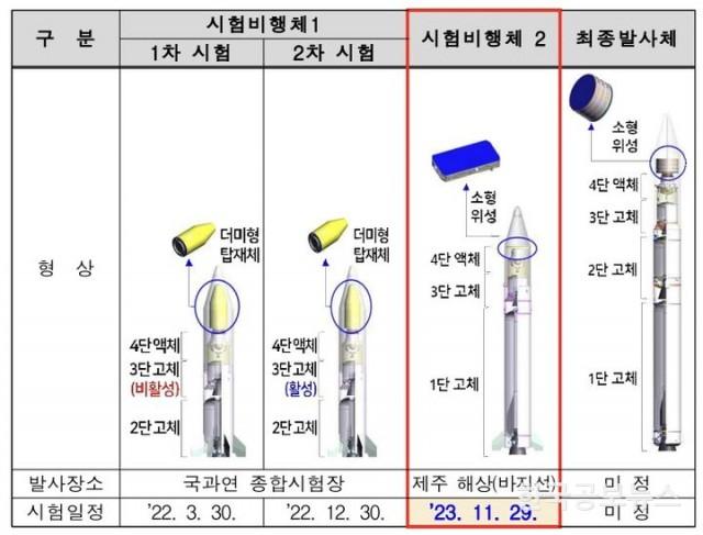 기사이미지 https://kpnnews.cdn.ntruss.com/202406230650091719136209068