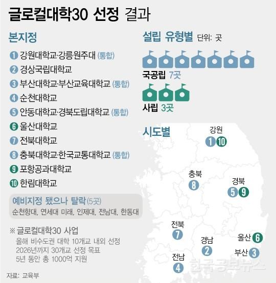 기사이미지 https://kpnnews.cdn.ntruss.com/202406231218441719112724716