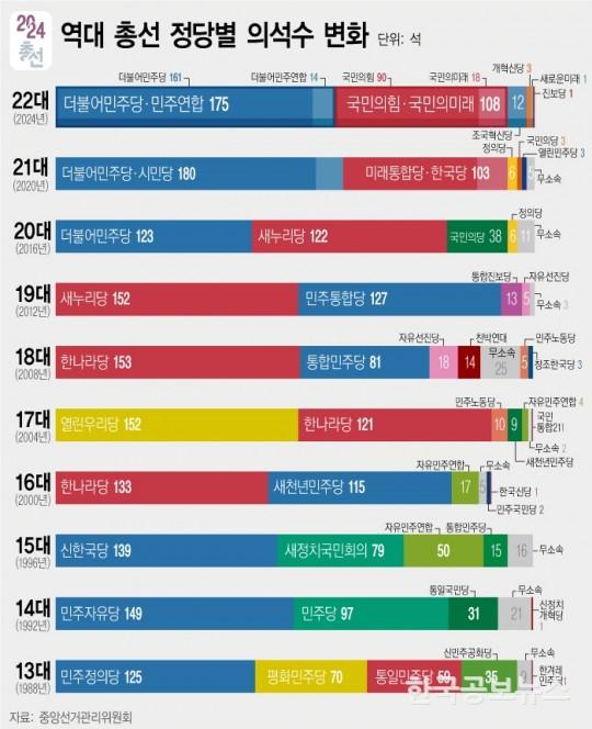 기사이미지 https://kpnnews.cdn.ntruss.com/202406250511031719259863827