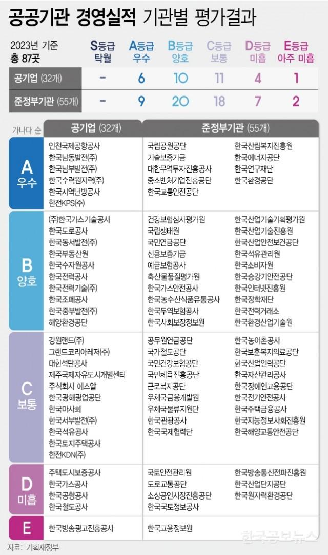 기사이미지 https://kpnnews.cdn.ntruss.com/202406251002571719320577691
