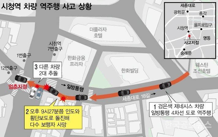 전문가들 "서울 시청역 교통사고, 급발진 가능성 제로에 가까워" 기사 사진